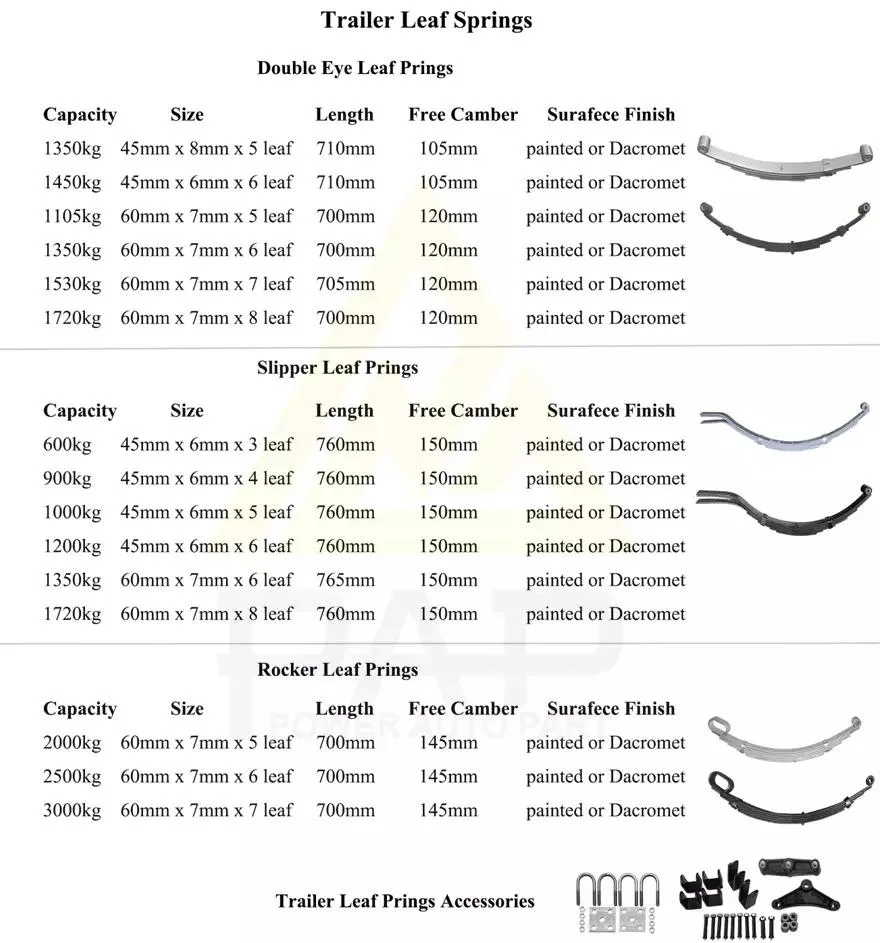 Single Axle Trailer Custom Small Suspension Leaf Spring Manufacturer