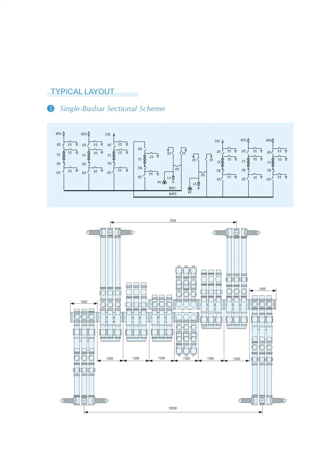 38kv/72.5kv/145kv 50Hz/60Hz Gis Gas Insulated Metal Enclosed Switchgear with IEC61850 Protocol