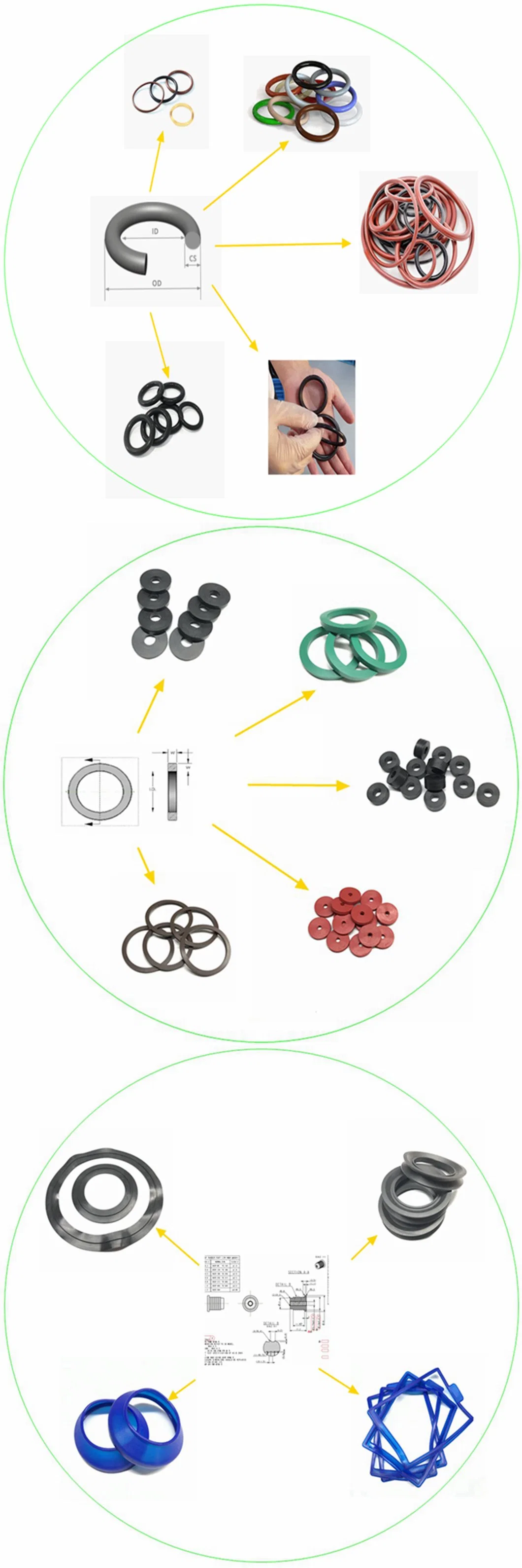 Heat Resistiant Various Sizes Elastic Rubber Sealing O-Ring