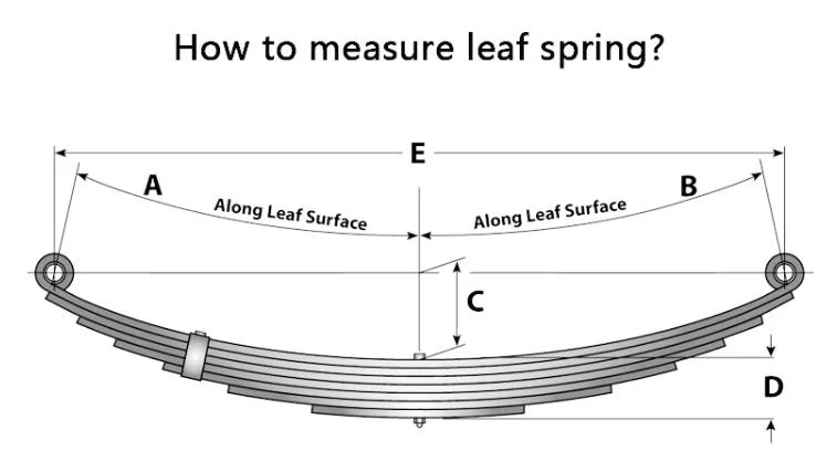 Trailer Custom Small Suspension Leaf Spring Manufacturer