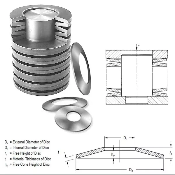 DIN 2093 Standard Flange Seal Using Ball Valve Seat Springs Belleville Spring Washer Disc Springs