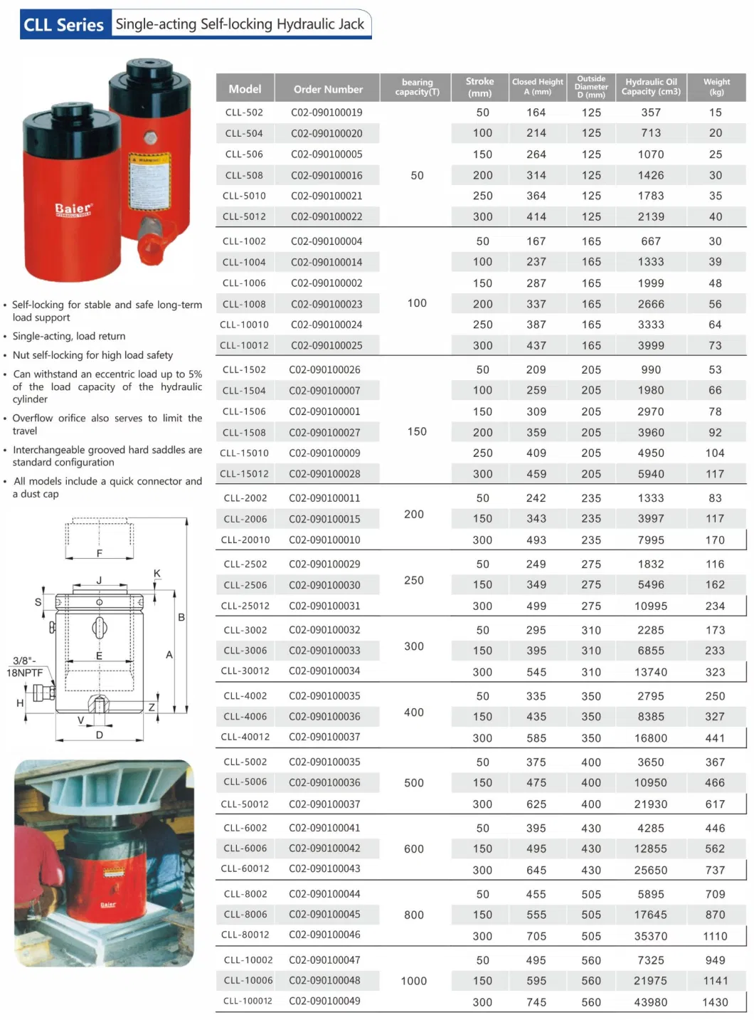 20 Ton Hollow Rod Jacks 30 100 Ton Hollow Cylinder Hydraulic Jack