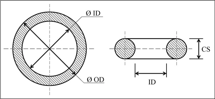 As568 Standard High Elastic SBR Rubber O-Rings