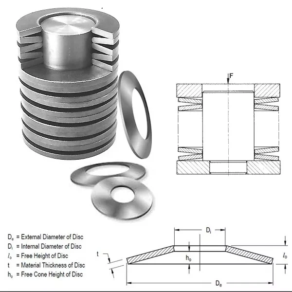 High Temperature Resistance Inconel X750 Custom Spiral Disc Spring Stainless Steel