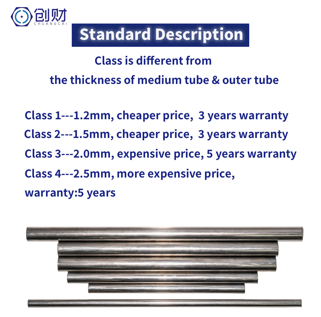 Mini Gas Spring with Small Size Can Be Put in Small Equipment