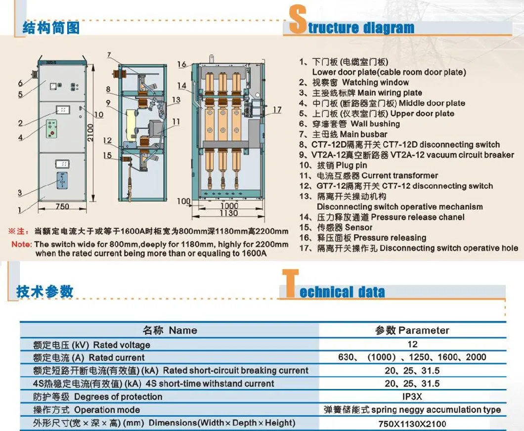 12kv Switchgear; AC Hv Gas Insulation Metal-Clad Customization Switchgear