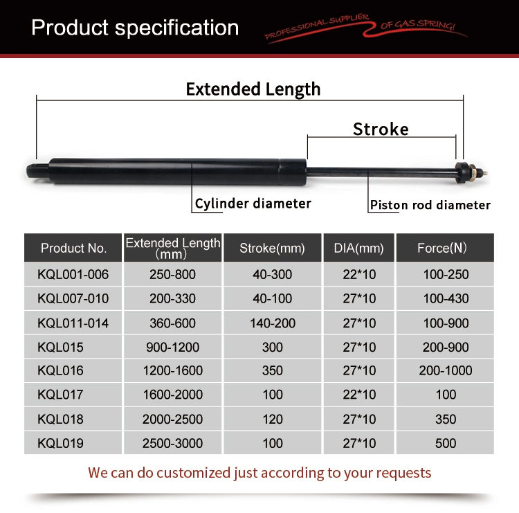 Lockable Gas Support Lift Spring with Spanner for Medical Bed