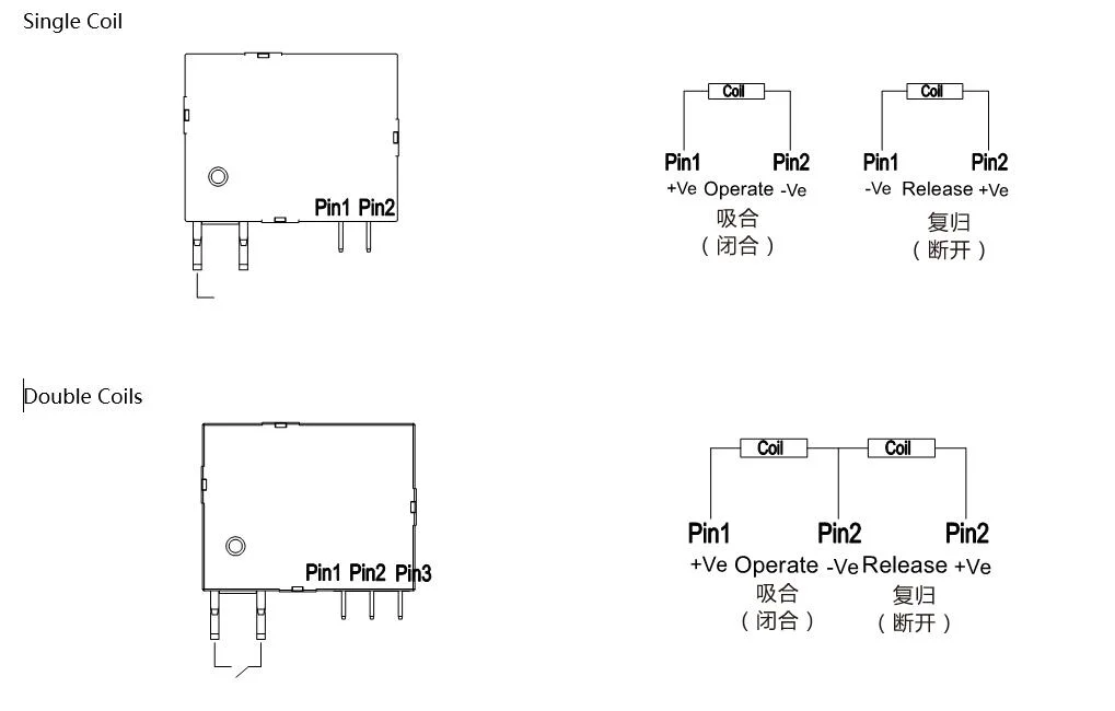 PCB Relay Electric Parameter Zhejiang, China Meishuo Magnetic Latching Rely