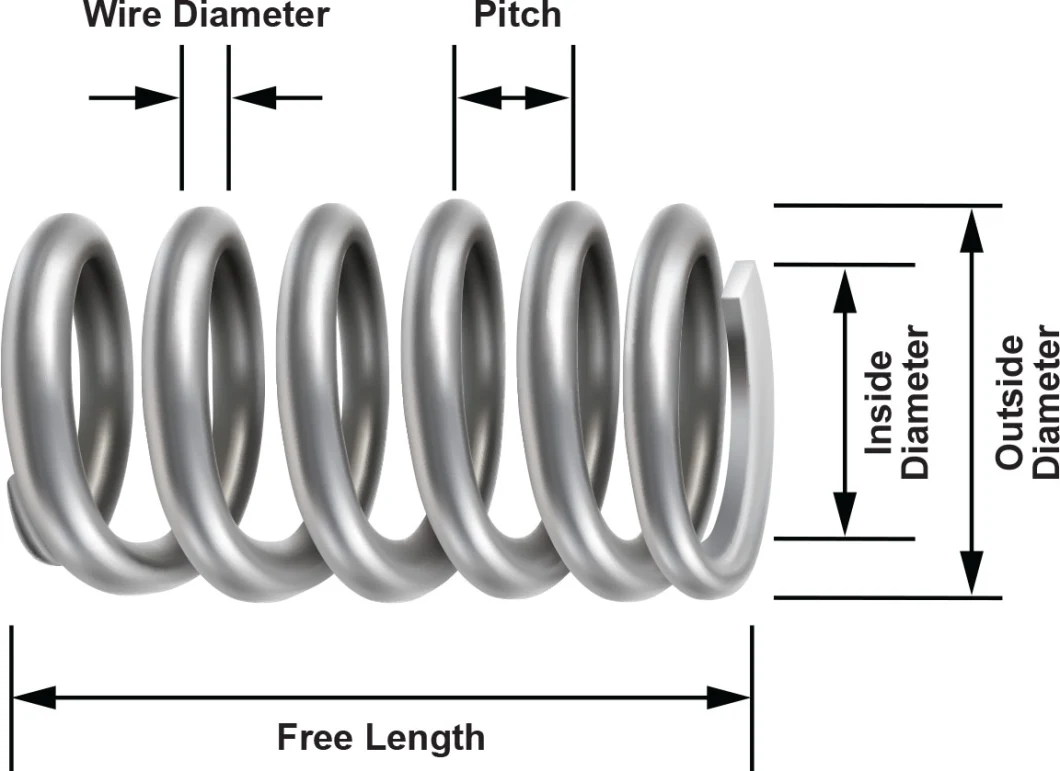 Train Suspension Ssteel Alloy Compression Spring of High Quality with Competitive Priceprings Car Suspension Springs Auto Springs