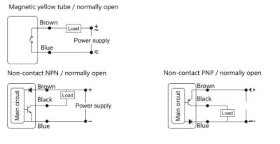Fmc01 Magnetic Switch Contact Reed Type 5-30VDC IP67 with CE