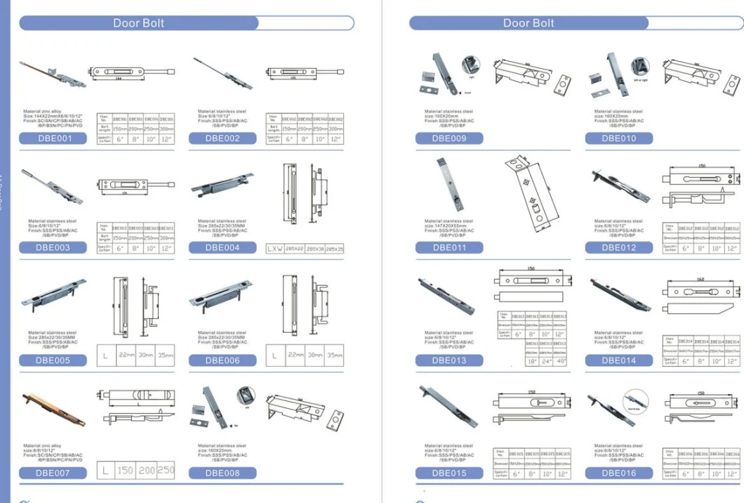 Roller Arm Double Rebated Door Selector Satin Stainless Steel Limiting Stay Closers