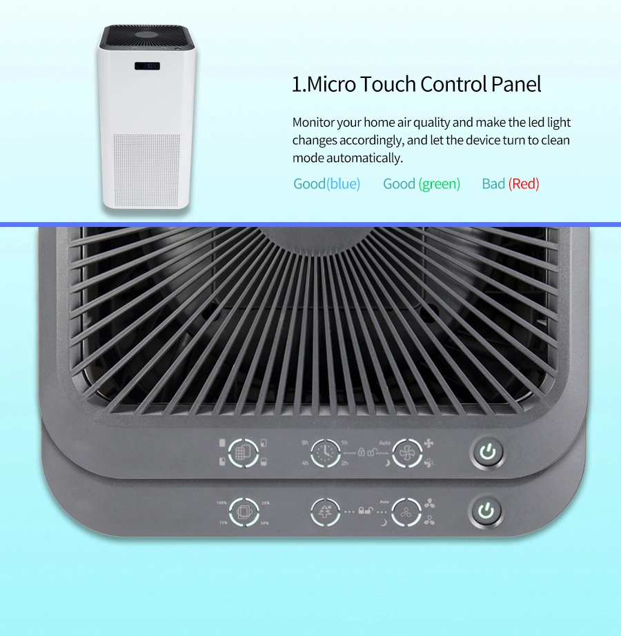 House Air Cleaner Guardian Smoke Dust Eliminator Ionic Filter 4 Layers Filtration Home HEPA Air Purifier