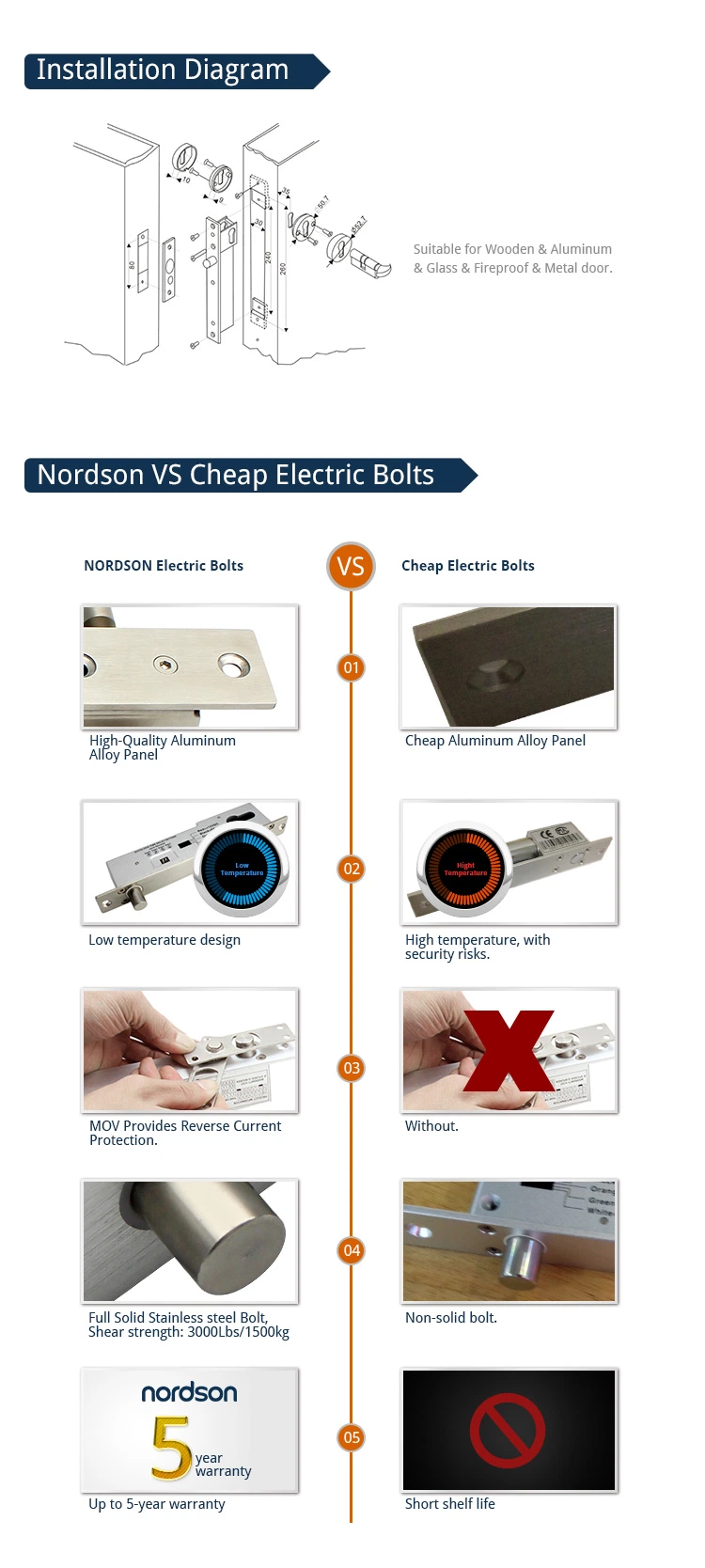 Sliding Swing Steel Tower Double Combination Electric Fail Secure Electronic Electric Drop Steel Door Lock Bolt