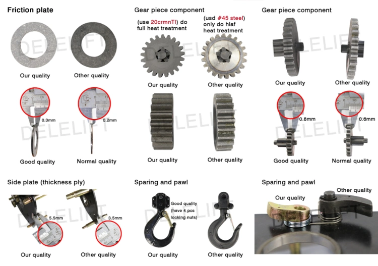 Vital Manual Chain Hoist 20t Manual Chain Lever Block Chain Block