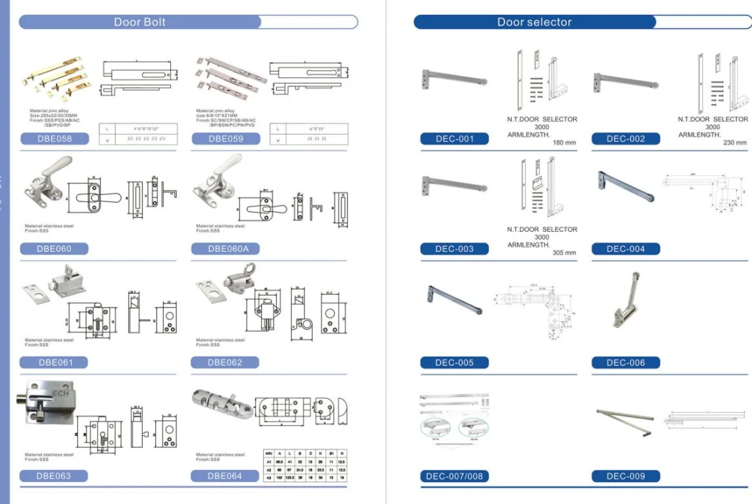 Roller Arm Double Rebated Door Selector Satin Stainless Steel Limiting Stay Closers