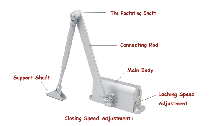 Factory Direct Square Style Sustainability 60kg Capacity Door Closer