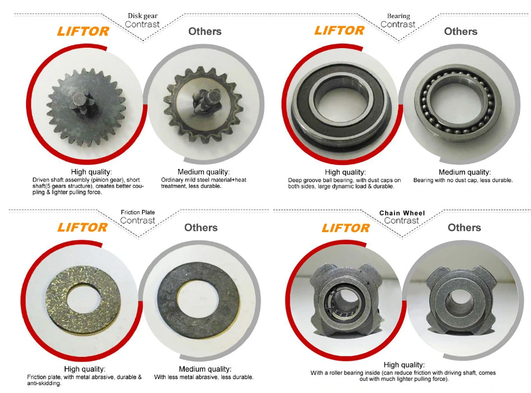 Manual Chain Block Lifting Hoist Pulley System Chain Hoist for Garage Door