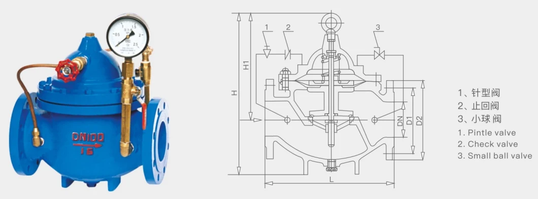 Slow Closing Outlet Protect Device Check Valve Hydraulic Water Pump Control Valve