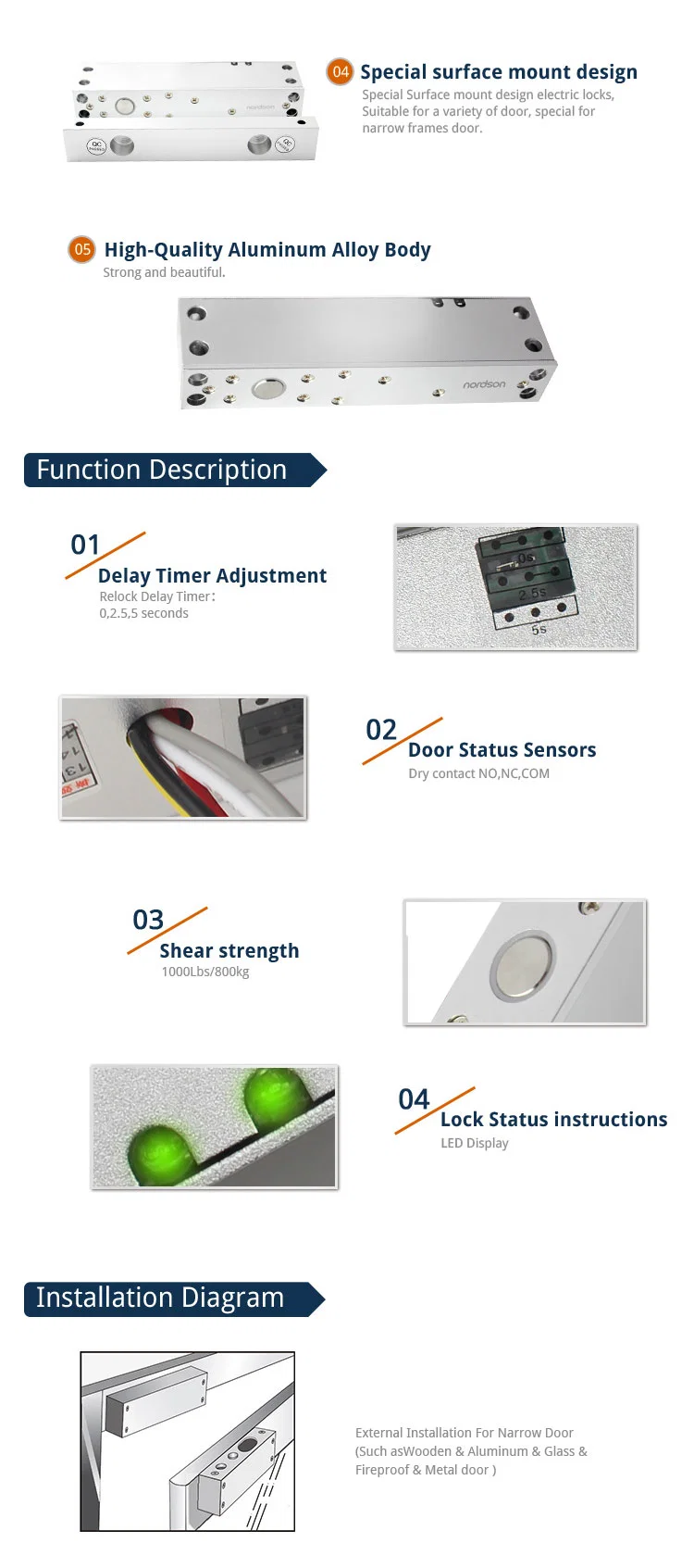 Sliding Commercial Double Cylinder Key Signal Output Door Handle Magnetic Sliding Door Lock