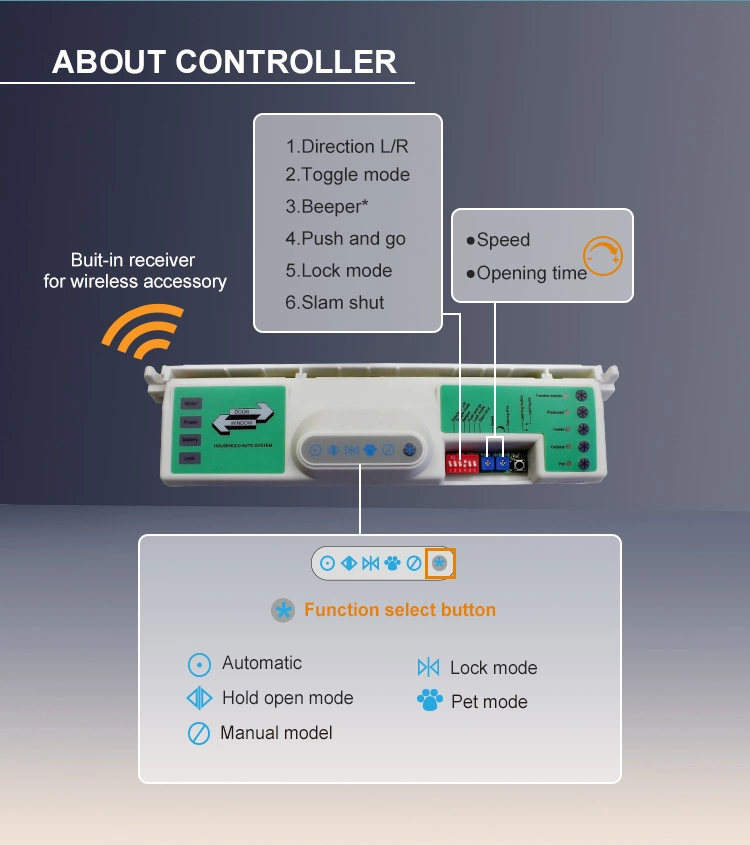 Sensor Active Mini Remote Control Sliding Motor Drive for Balcony