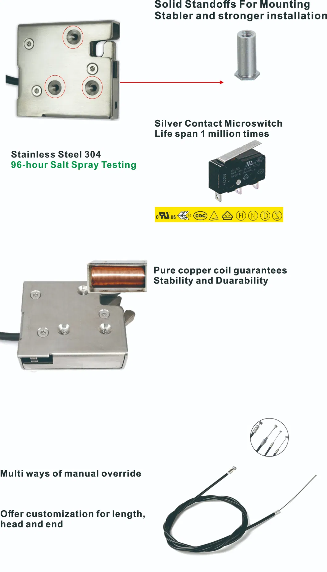 Stainless Steel Waterproof IP67 Electric Solenoid Lock with Reporting and Override