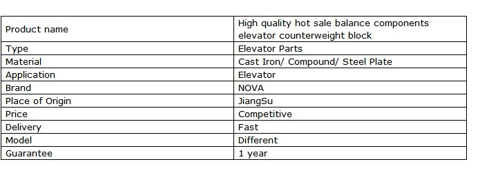 Hot Selling Elevator Parts Counterweight Block