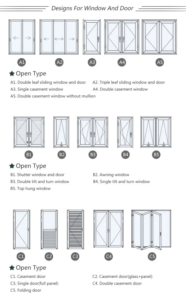 Hurricane Impact Thermal Break Double Glazed Tilt Turn Picture Window and Doors Metal Aluminum Glass Fixed Casement Awning Sliding Side Hung Casement Windows