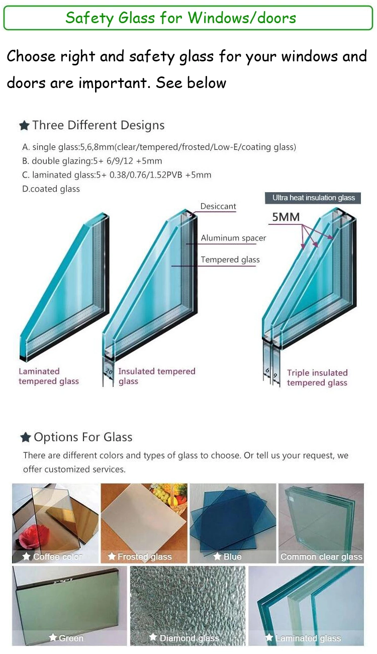 Safety Tinted Glass Plastic/PVC Casement/Side Hinged Windows with Flyscreen