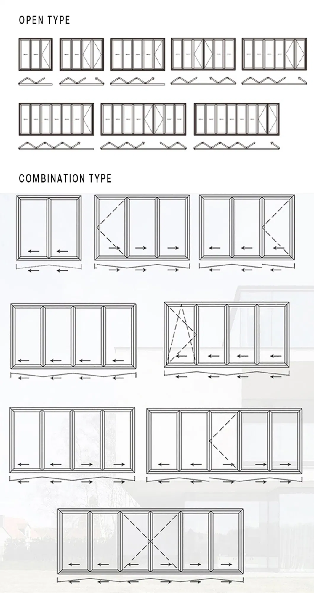 Two Sashed Design Plastic Frame Bottom Hinged PVC Windows