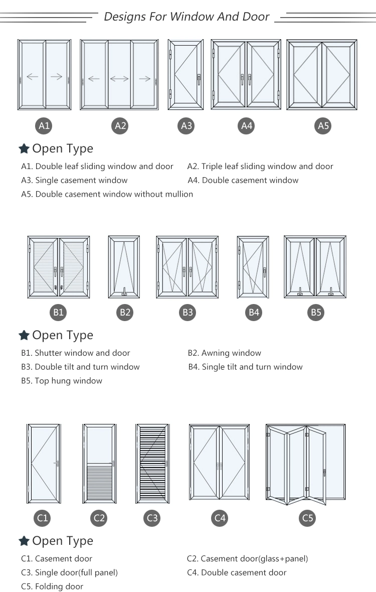 New Design Aluminium Window Awning Window Metal Casement Windows