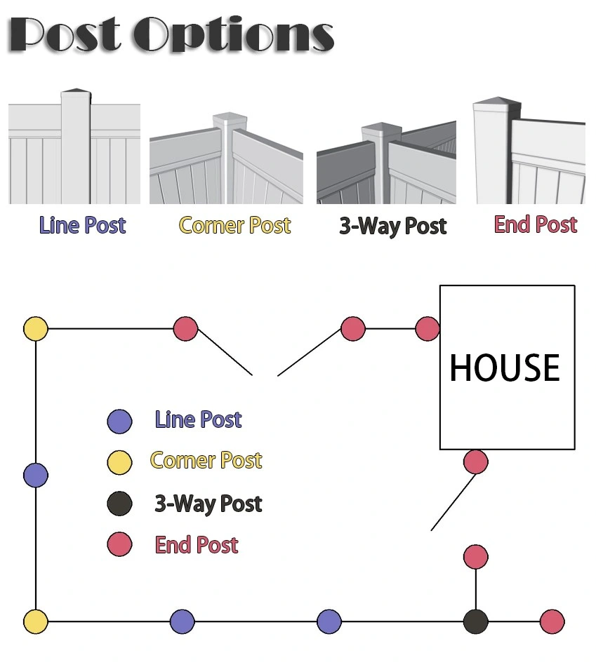 Cheap PVC Fence Gate Hardware