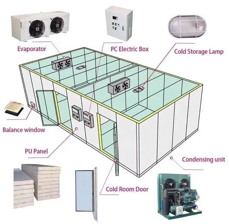 Cooling System Refrigerator Cold Storage Room for Vegetable and Fruits