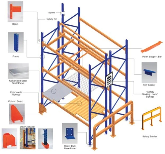 Warehouse Storage Racking Column Guard Corner Powder Coated Steel Pallet Rack Frame Upright Protector with ISO