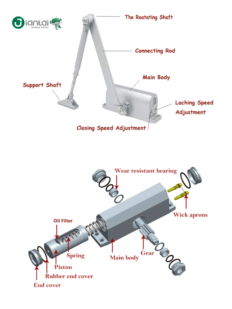 Good Performance Wholesale Adjustable Conceal Square Self Closing Door Closer