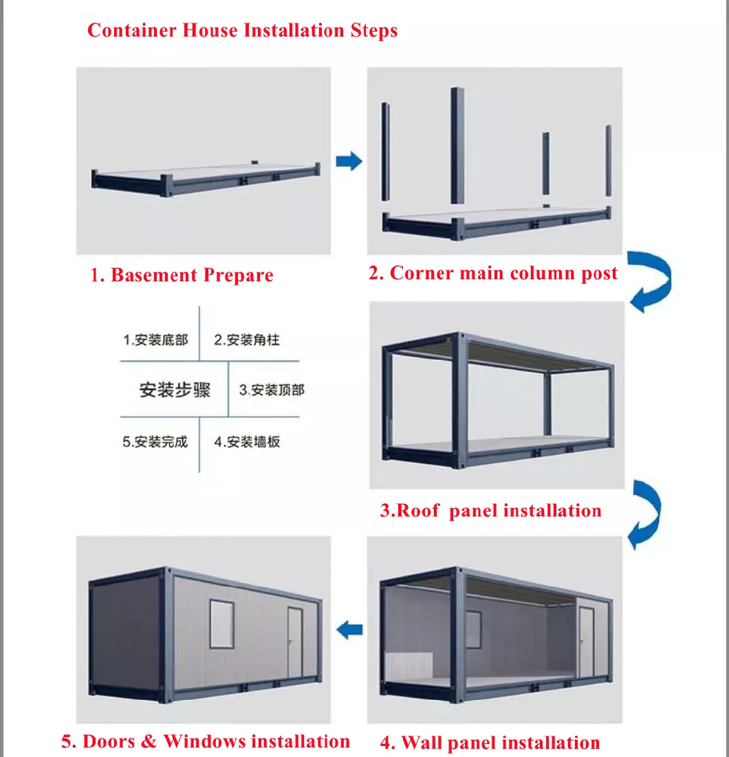 International Standard Customized Container Homes Residentieal Foldable Container Tiny Houses with Doors and Windows