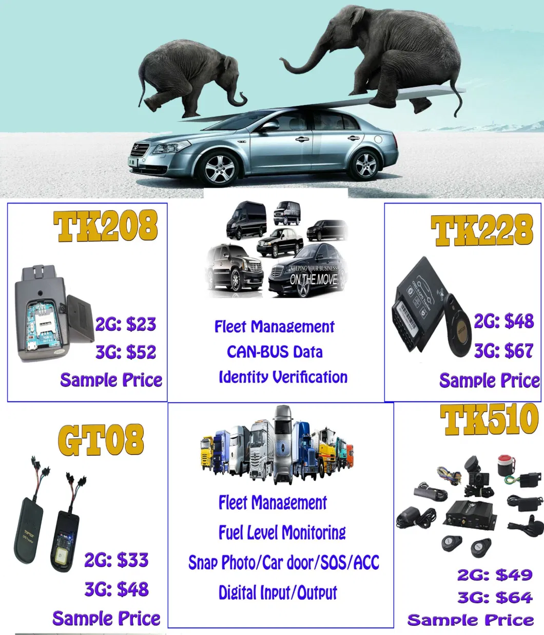 Tk510 GPS Car Tracker with Door Alarm and Car Line Cutting Alarm (Tk510-BE)