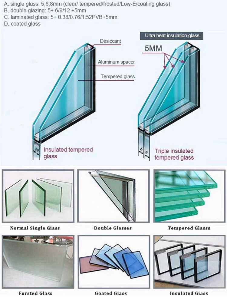 Aluminium House Fixed Glass Sliding Door and Louver Windows