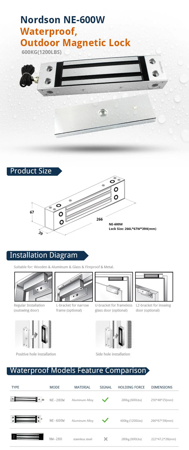 High Quality Waterproof Standard Fail Secure Steel Sturdiness Glass Magnetic Child Safety Lock Door