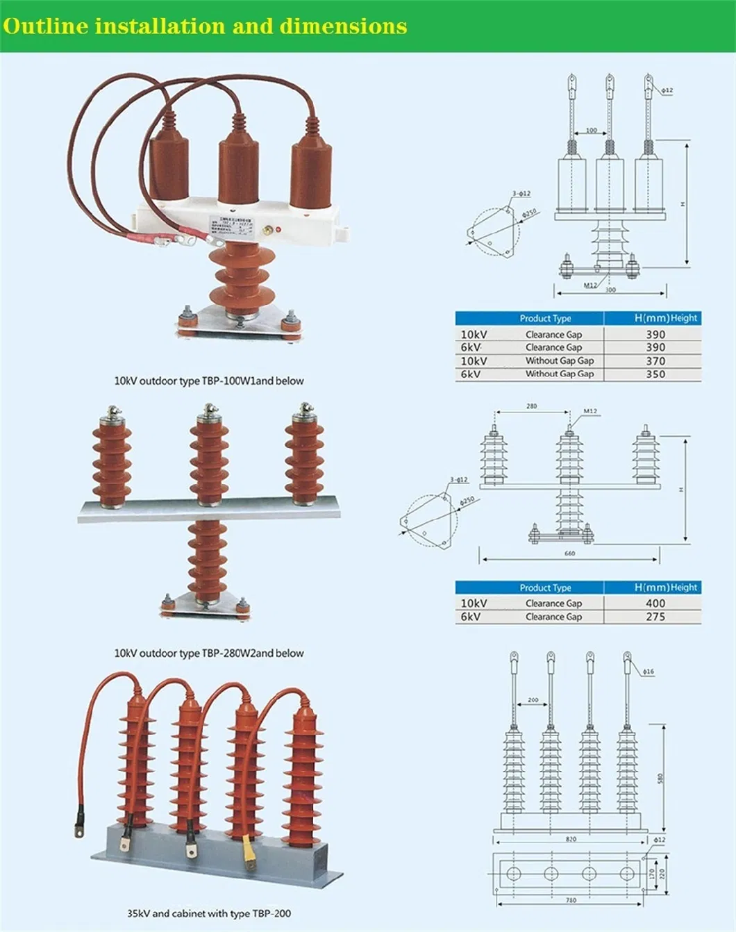 Tbp-200 35kv Three-Phase Combined Overvoltage Protector Lightning Protector