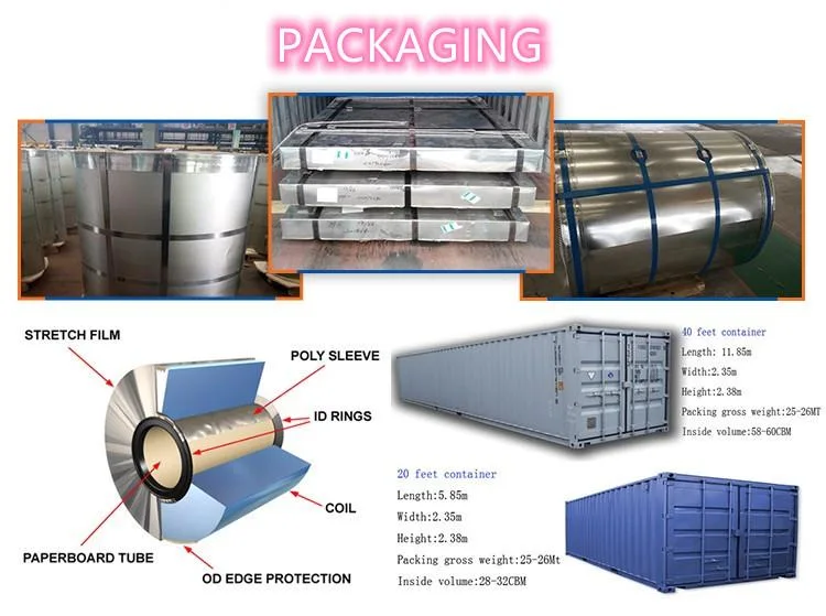 Galvanized Steel Coil PPGI Is Commonly Used for Garage Doors