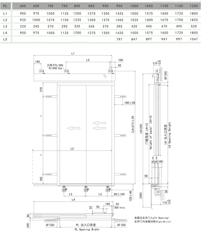 Elevator Car Door and Landing Door System