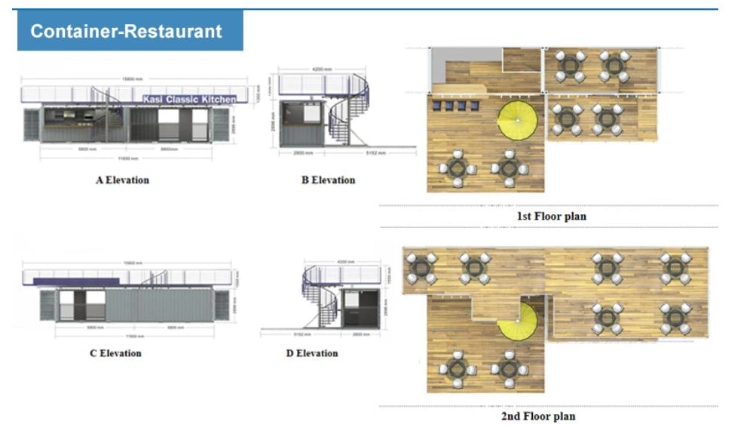 Mobile Container Restaurant/Container Bar/Prefabricated Bar