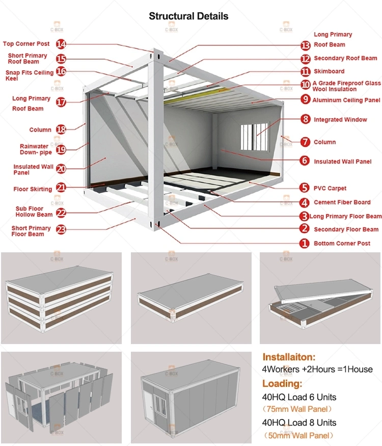 Aluminum Window Customized Cbox 5800*2400*2890 mm Cn; Gua Portable House Container