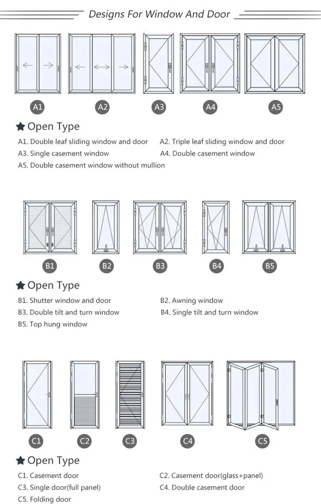 Aluminum Alloy Window Sliding Doors Restrictor Door Household Hardware