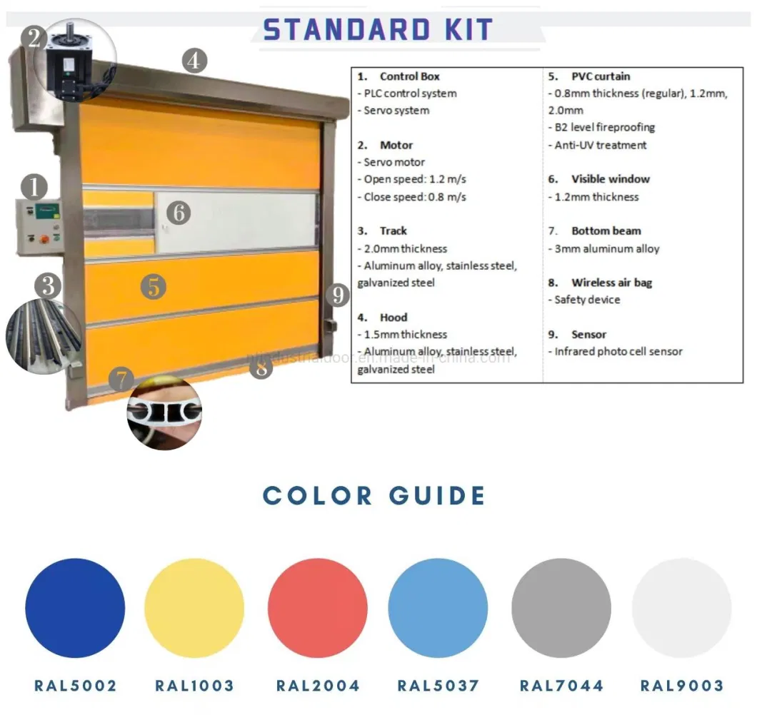 Speed Roll up Door Colorful and Safety High Speed PVC Rolling Door for Industrial Open Close 0.6-1.2m/S Speed Rolling Door