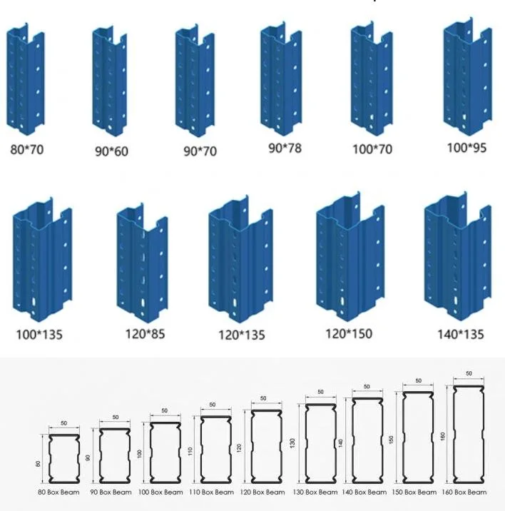 Warehouse Storage Racking Column Guard Corner Powder Coated Steel Pallet Rack Frame Upright Protector with ISO