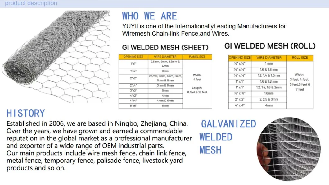 High Quality Galvanized Welded Wire Mesh Fence Hardware Cloth PVC Coated