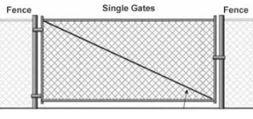 Chain Link Fence Gate Hardware