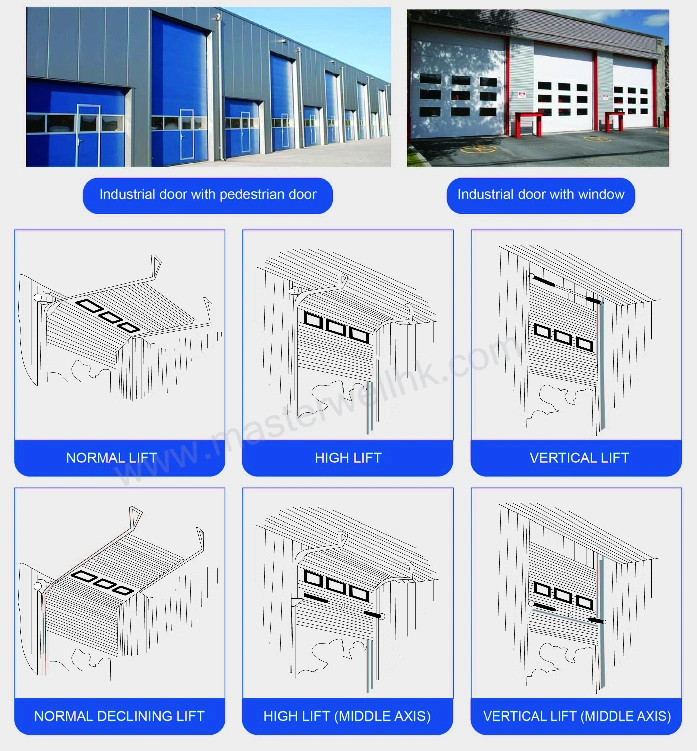 Automatic Commercial Industrial Exterior Vertical Lift Overhead Steel Sectional Door Manufacturer for Logistics or Warehouse