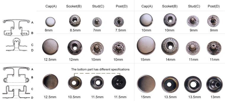 New Type Zinc-Alloy Snap Button